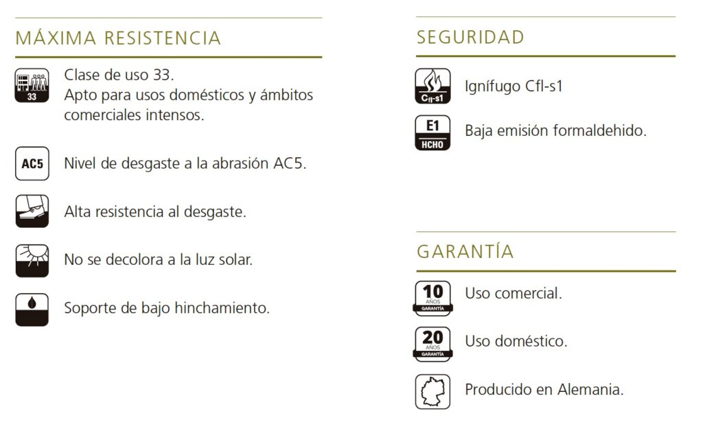 características stream nature gama xl suelos laminados