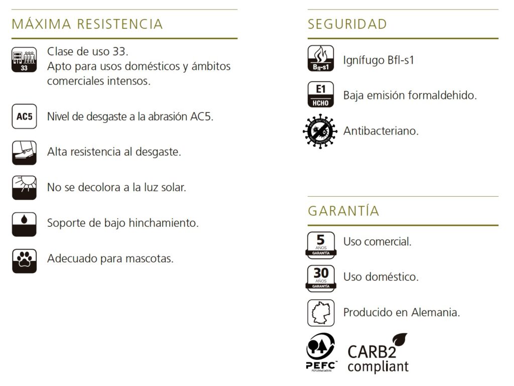 características de la colección stream nature suelos laminados